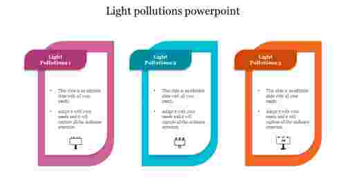 Light pollutions powerpoint